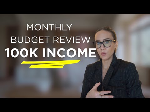 What I Spent in March (a lot) | Budgeting For April | A Few Regretful Purchases.