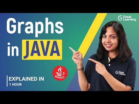 Graphs in Java | Types of Graphs | Breadth-First Search | Depth-First Search | Great Learning