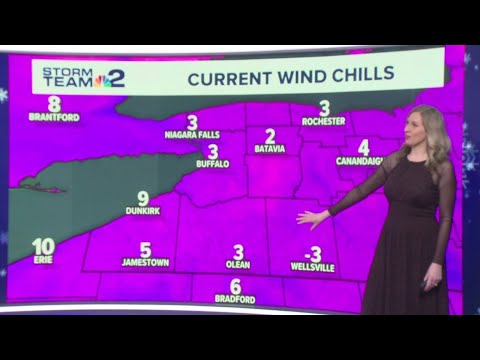 Storm Team 2: Partly sunny Tuesday afternoon with temps in the mid 20's