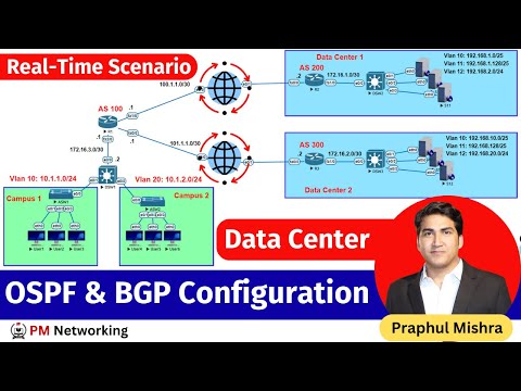 OSPF and BGP Configuration in Data Center Network | How To Configure Data Center Network #ccie