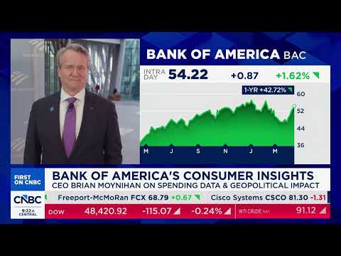 CEO Brian Moynihan on Bank of America's stellar earnings