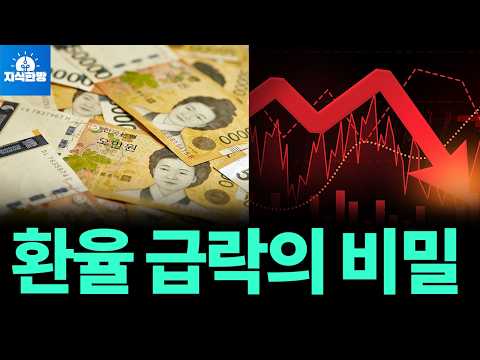 The Secret of the Exchange Rate's Plunge: Will It Hold Up Next Year? (Park Jong-hoon's Knowledge ...