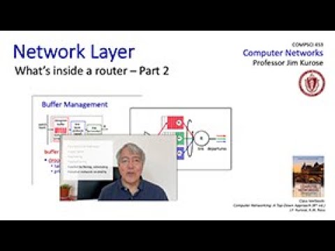 4.2 What's inside a router?  Part 2.