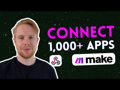 Make.com Webhooks - Everything You Need To Know