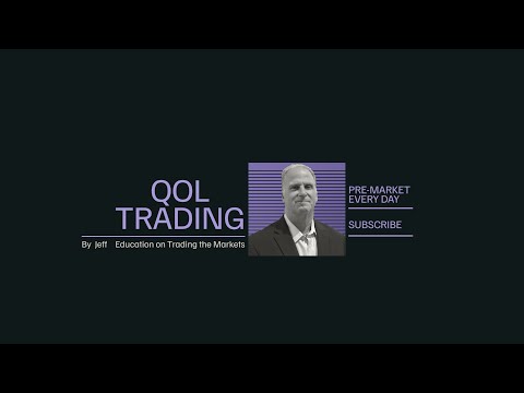 TESLA 5 Min opening range option Levels/ ES, /NQ— Key Levels for Monday, February 2nd. 2026.