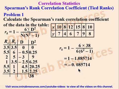 Correlation Statistics 2: Spearman's Rank Correlation Coefficient(Tied Ranks)