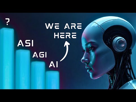 The 7 Stages of AI Revolution