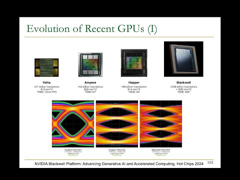 Computer Architecture - Lecture 1: Introduction and Basics (Fall 2024)