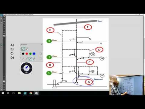 Part 1: Plumbing code - waste and venting pipe size