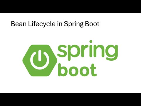 24. Bean Lifecycle in Spring Boot