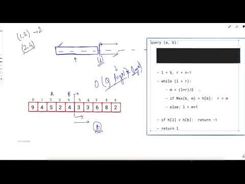 2940. Find Building Where Alice and Bob Can Meet |  Weekly Leetcode 372