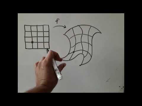 Jacobian: an intro (imp)