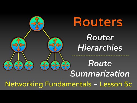Router Hierarchies and Route Summarization - Networking Fundamentals - Lesson 5 - Part 3