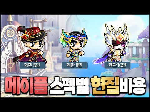 How much cash do I need to spend to get to Hwansan [________]? (Part 1: Hekhwan 50,000~100,000)