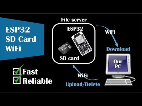 ESP32, SD and WiFi - Download/Upload/Delete SD files using ESP32 microcontroller as a web server