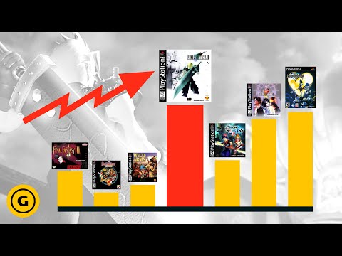 How Final Fantasy 7 Changed EVERYTHING