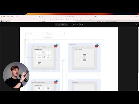 How to Find, Build, and Deliver GenAI Projects