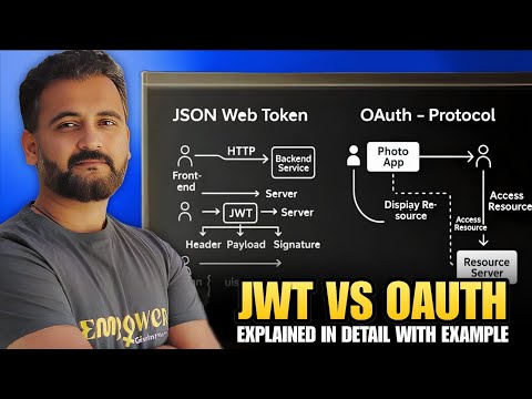 JWT Vs OAuth - Explained Simply Under 5 Mins !