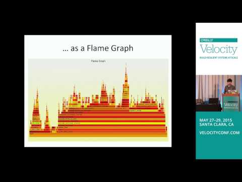 Linux Performance Tools, Brendan Gregg, part 2 of 2