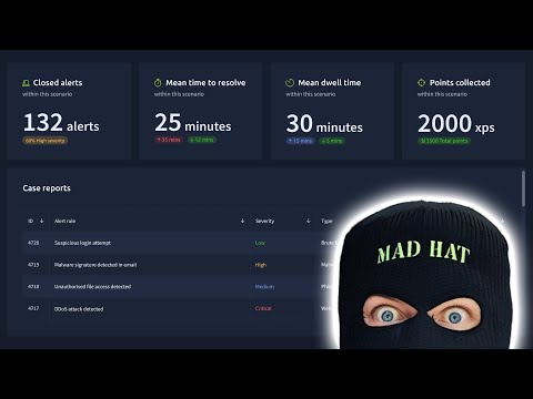 LIVE SOC Analyst Simulation | TryHackMe | 💚Actual Day In The Life💚