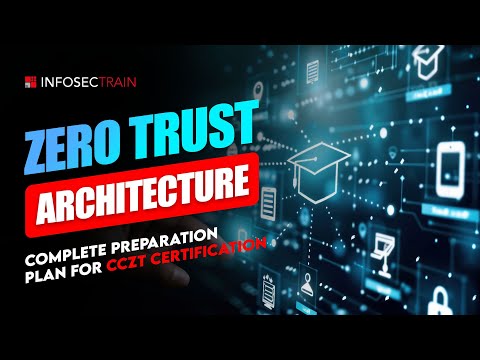 CCZT Complete Masterclass | Step By Step Guide for Zero Trust Architecture