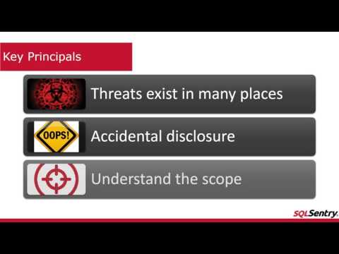Securing SQL Server; Recommended Practices
