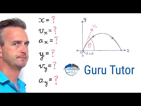 Deriving the 6 Basic Projectile Motion Equations