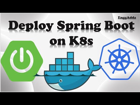 Deploy Your Spring Boot App on Kubernetes Cluster(K8s) | Spring Boot | Docker | Kubernetes Cluster