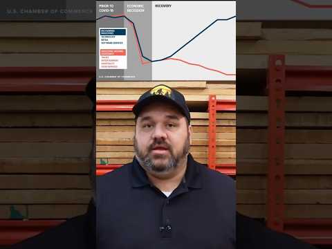 Are We Getting Screwed? The Latest Lumber News Has Us Stunned! Will We End Up Paying for It?