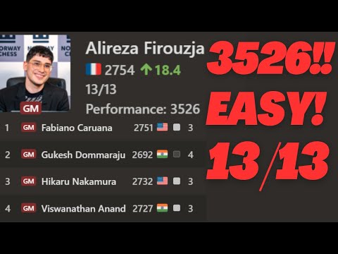 He Played at 3526 Rating! Firouzja Destroys the World's Best with "Simple" Chess.