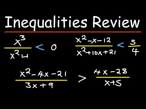 Solving Inequalities: Linear, Quadratic, and Rational