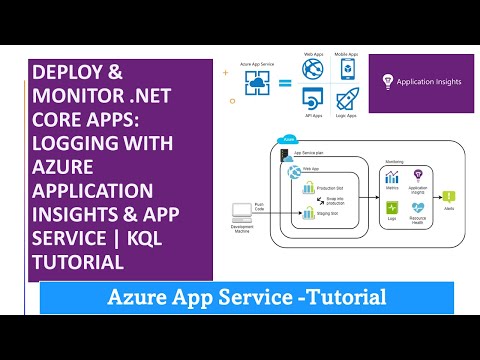 Deploy & Monitor .NET Core Apps Logging with Azure Application Insights & App Service KQL Tutorial