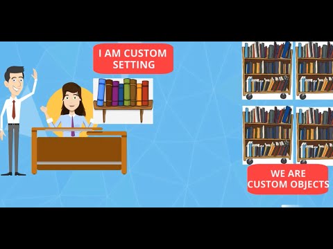 Custom Settings & Custom Metadata in Salesforce with Scenarios - 2020