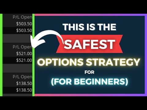 If You're Afraid of Losing, Then Trade This...(SAFEST Options Strategy For Beginners)
