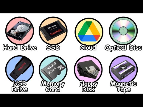 Every Storage Device Explained in 9 Minutes