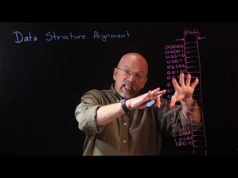 Ep 078: Data Structure Alignment and Endianness