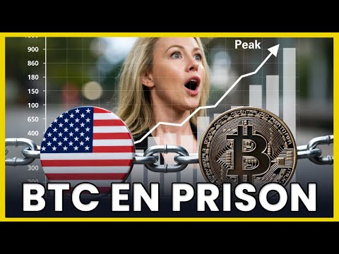 Alerte : L'Économie US Contrôle Bitcoin - Oubliez les 4 Ans, le vrai cycle de Bitcoin est de 6 Ans