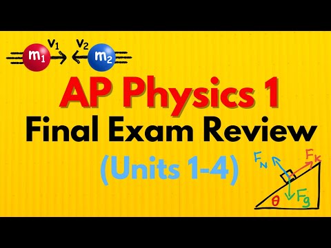AP Physics 1 Review: Units 1–4 (Semester 1 Final Exam Prep)