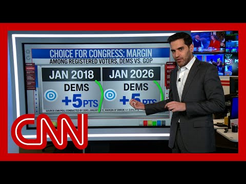 ‘Good news’ for Dems: Enten breaks down midterm polls