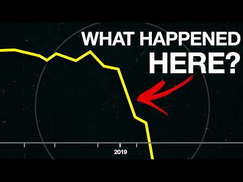 Kids' Test Scores Are Crashing, And Nobody Knows Why