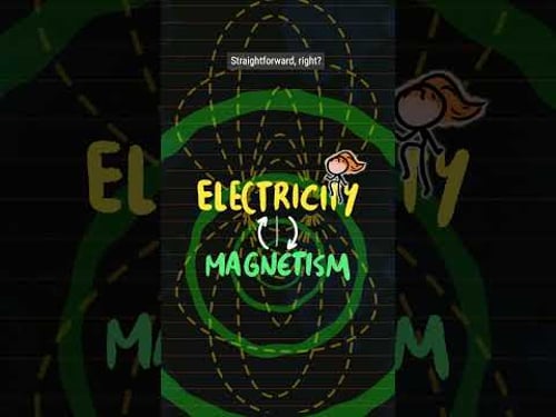 How Induction Heats Your Pan