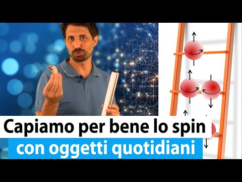 Partiamo da UN ESPERIMENTO e capiamo cosa è LO SPIN DELLE PARTICELLE ELEMENTARI