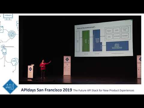 Banking-as-a-Service: The New API Stack for Banks, Susan French, Head of Product Open Platform, BBVA