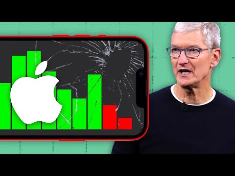 Why iPhone Sales are Collapsing