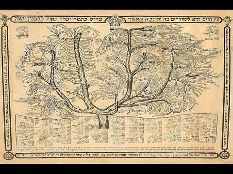 Лекция «Рабби Шолем-Дов-Бер: прорыв обороны Бога» | Йоэль Регев