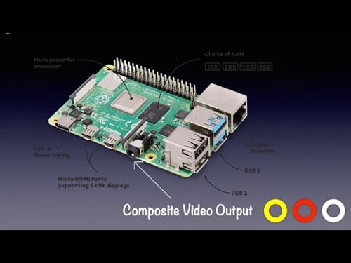 Bringing the CRT into the Modern Age