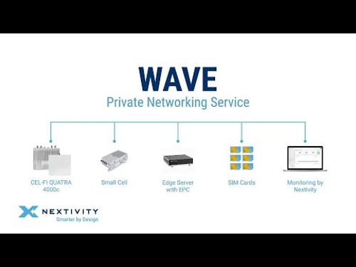 Introducing WAVE Private Networking and CEL-FI QUATRA 4000c