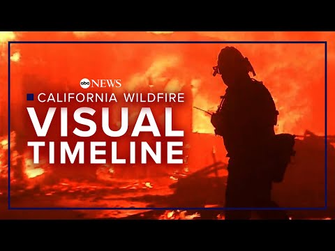Timeline: How the deadly California wildfires unfolded