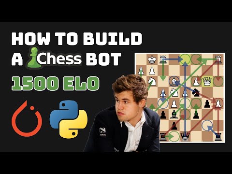How to Create a Chess Engine with PyTorch (Python)