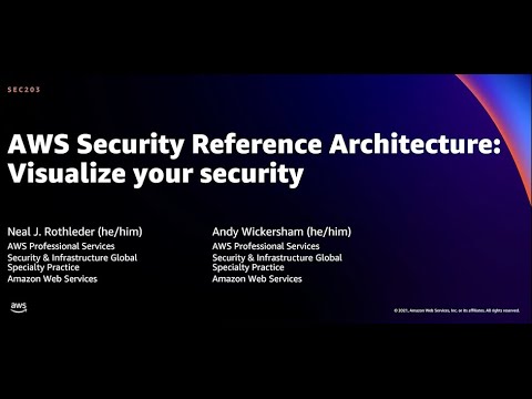 AWS re:Invent 2021 - AWS Security Reference Architecture: Visualize your security